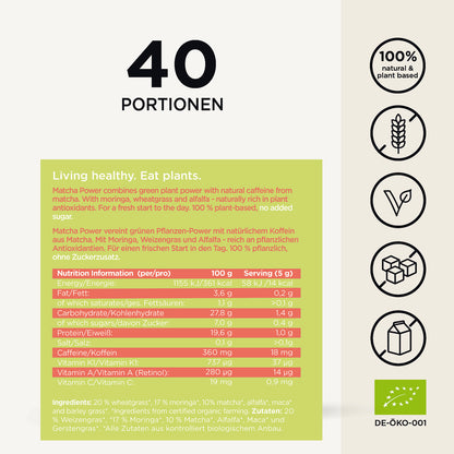Puissance du Matcha